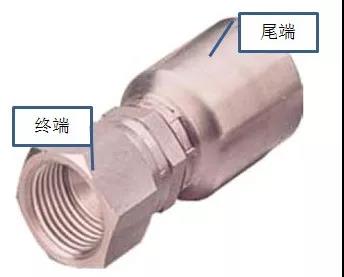  液壓軟管接頭類(lèi)型及其應(yīng)用（液壓軟管接頭的種類(lèi)有哪些 ）